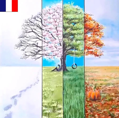 Microbes et Cycles - FR