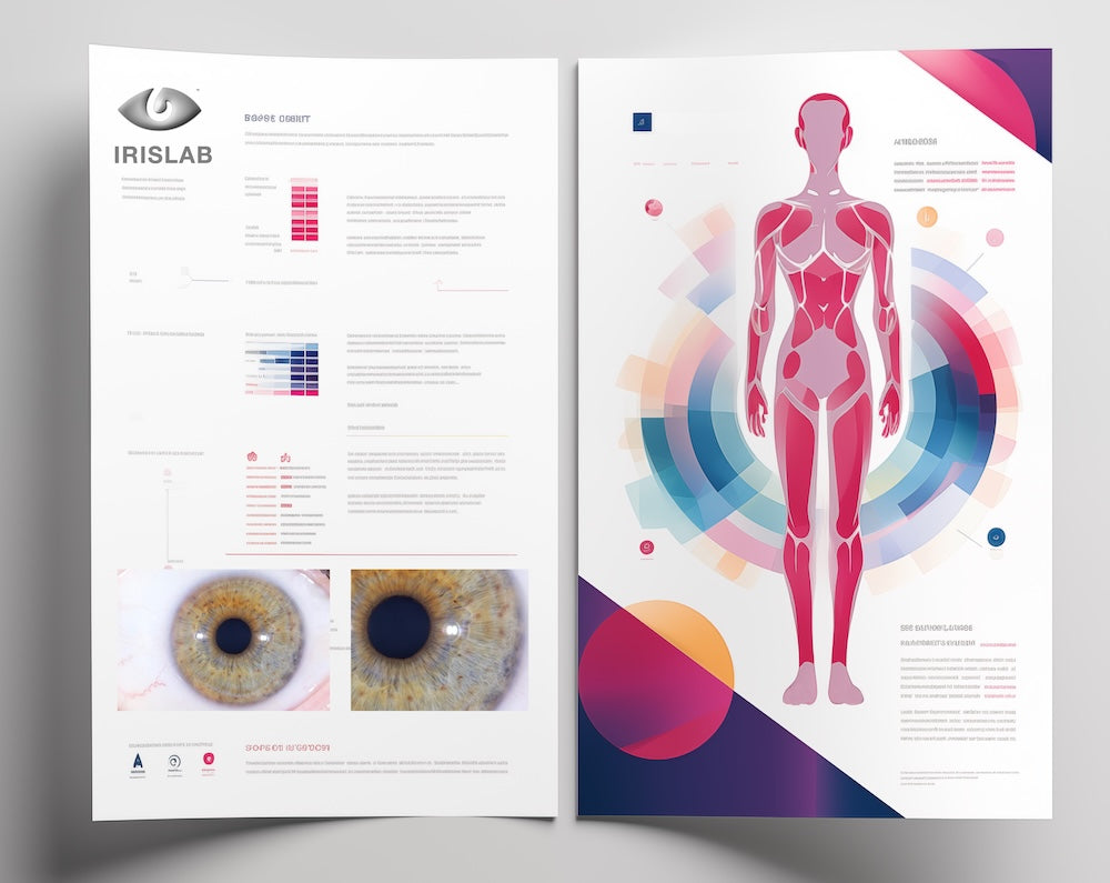 Holistic Health Reports - IRISLAB